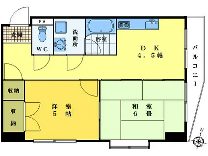 URSA MAJOR(2DK/5階)の間取り写真