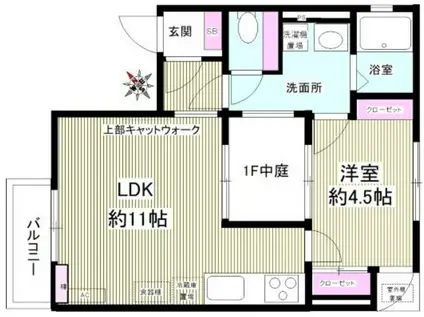 DEUXPLUMES(1LDK/1階)の間取り写真