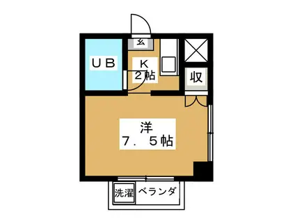 駒込レジデンス(ワンルーム/2階)の間取り写真