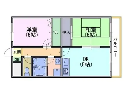 ヴァレドール(2DK/5階)の間取り写真