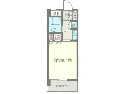 パーク・ノヴァ横浜井土ヶ谷(ワンルーム/9階)の間取り写真