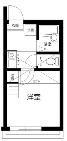 サザンロード北千住(1K/3階)の間取り写真