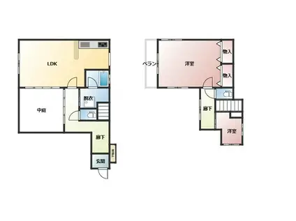 ハイツ山上(2LDK/1階)の間取り写真