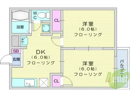 グリーンハイツクドウA(2DK/2階)の間取り写真