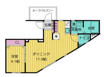 FELICITA平和台(1LDK/5階)の間取り写真