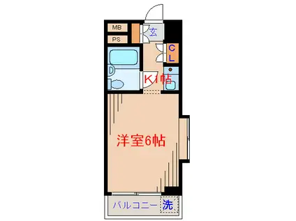 サン・ルピナス(1K/5階)の間取り写真