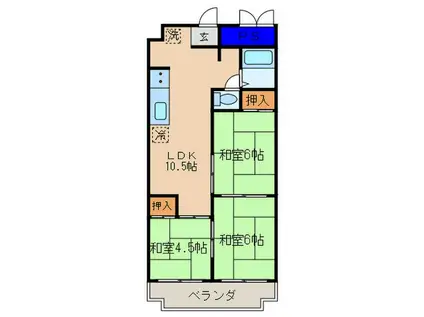 ブエナビスタ京都上鳥羽(3LDK/2階)の間取り写真