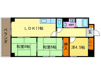 ロイヤル清涼(3LDK/2階)の間取り写真