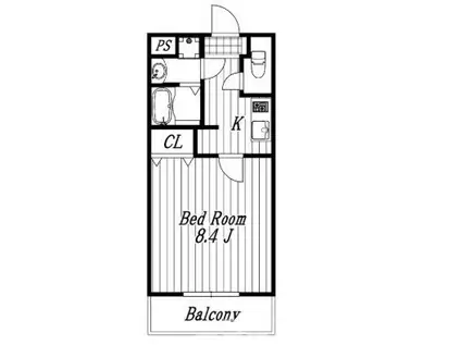 ドエルコート柏たなか(1K/2階)の間取り写真