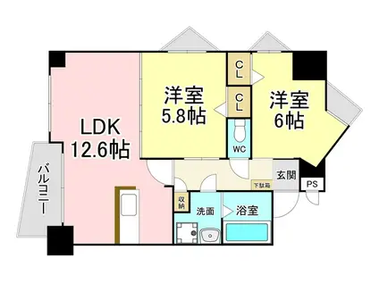 オールセインツ(2LDK/14階)の間取り写真