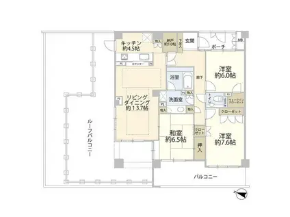 パークグランディ代々木(3LDK/6階)の間取り写真