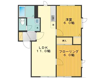 サンレイク上北台(2LDK/1階)の間取り写真