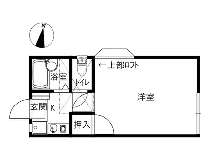 セレクション若松(1K/2階)の間取り写真