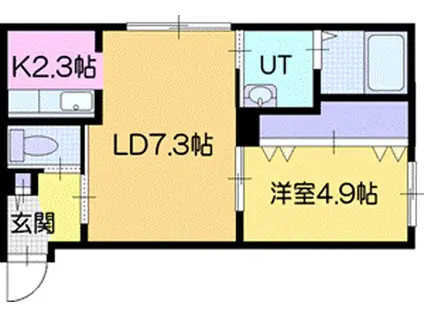 エクセル黄金北(1LDK/2階)の間取り写真