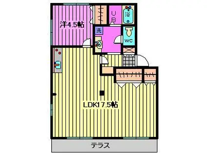 メゾンOKANDO A・B(1LDK/1階)の間取り写真