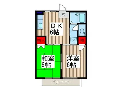 S・ソフィアドリーム(2DK/2階)の間取り写真