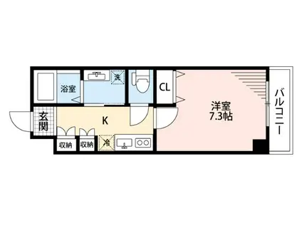 アルバス 関大前(1K/5階)の間取り写真