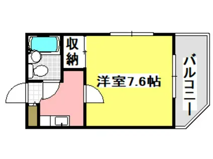 ネクスプロス89C棟(1K/2階)の間取り写真