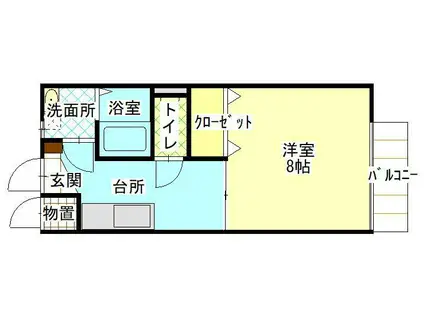 ハイツプランドール(1K/1階)の間取り写真