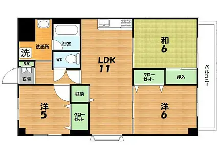 グリーンヒルズ堀家(3LDK/2階)の間取り写真