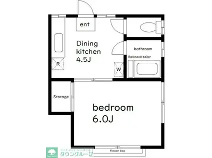 グリーンオール(1DK/2階)の間取り写真