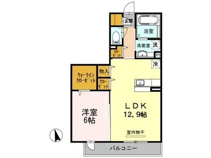 セントラルコート昭島(1LDK/2階)の間取り写真