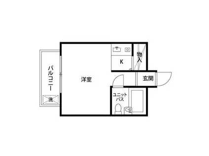 PLENDY宮前平(ワンルーム/2階)の間取り写真
