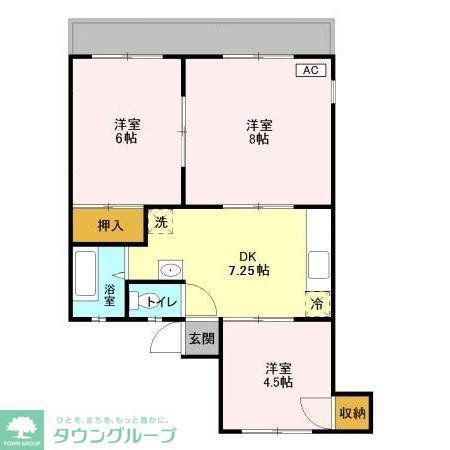 神取ハイツ(3DK/1階)の間取り写真