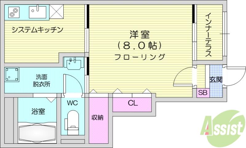 新生ソレイユ(1K/1階)の間取り写真