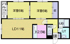 サカエマンション(2LDK/3階)の間取り写真