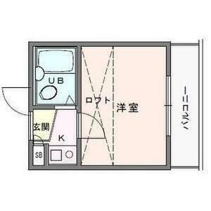 サーフ松風町(1K/1階)の間取り写真