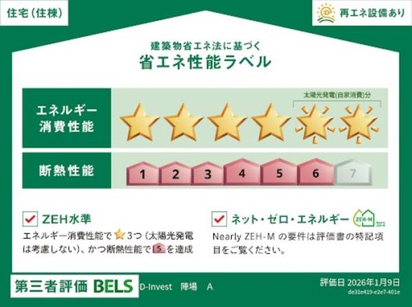 D-INVEST陣場 A