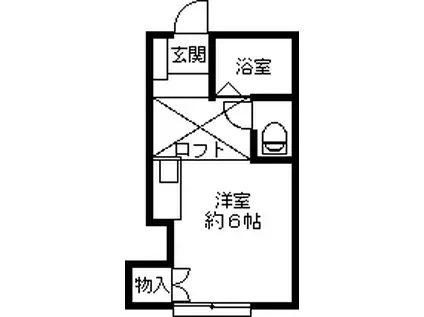 アリス新潟第一(ワンルーム/1階)の間取り写真