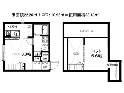 代田橋 洋風建築壱番館 33.18平米(ワンルーム/2階)の間取り写真
