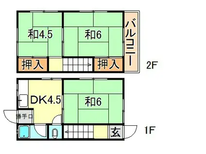 第2登貴和ハイツ(3DK/1階)の間取り写真