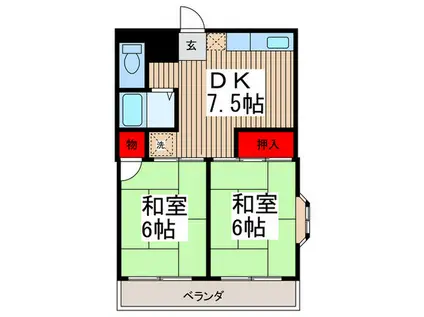 道満パークハイツ(2DK/2階)の間取り写真