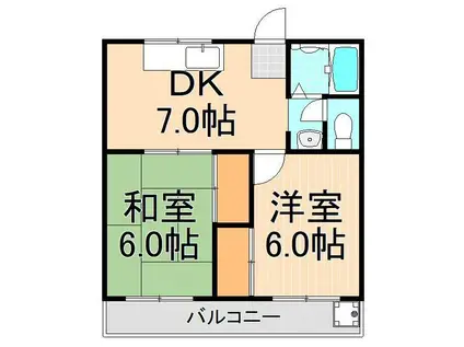 寿コーポ(2DK/1階)の間取り写真