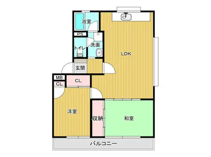 第2まつおかコーポ(2LDK/3階)の間取り写真