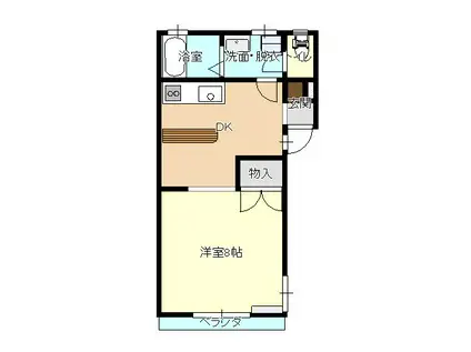 コーポコルテII(1DK/1階)の間取り写真