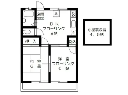 ル・シャトー(2DK/2階)の間取り写真