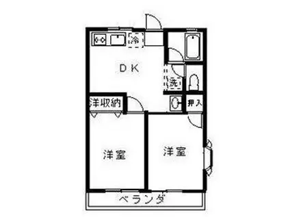 シティハイム八幡 I棟(2DK/2階)の間取り写真