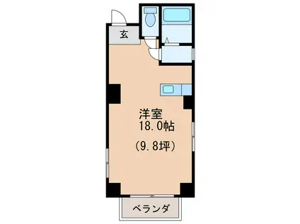 アクセス茶屋ヶ坂(ワンルーム/3階)の間取り写真