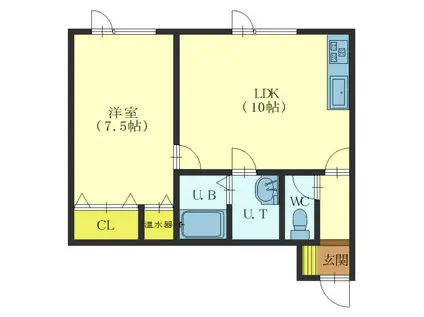 エクレールI(1LDK/2階)の間取り写真