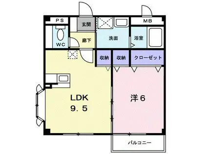 サニー ヴィオラ(1DK/2階)の間取り写真