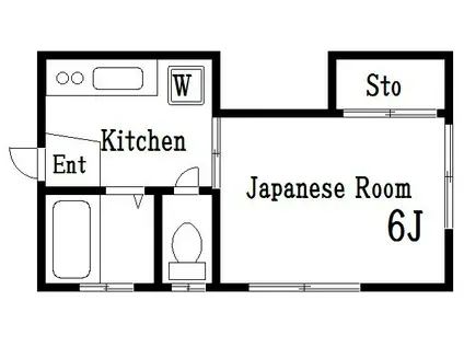 吉澤コーポ(1K/1階)の間取り写真