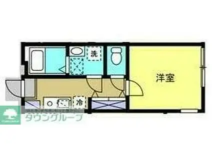 FIELD LAGOON下小田中(1K/1階)の間取り写真