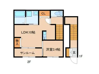 ABELIA-空(1LDK/2階)の間取り写真