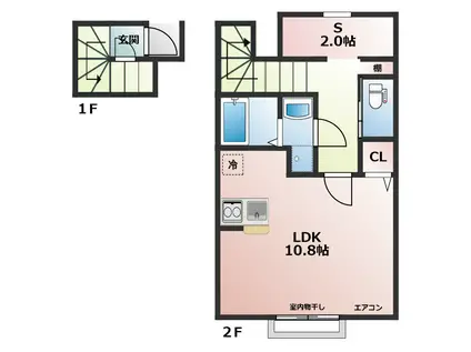 シティパル中ノ橋(1DK/2階)の間取り写真