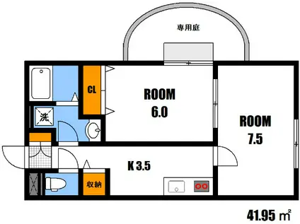 プレミール(2K/1階)の間取り写真