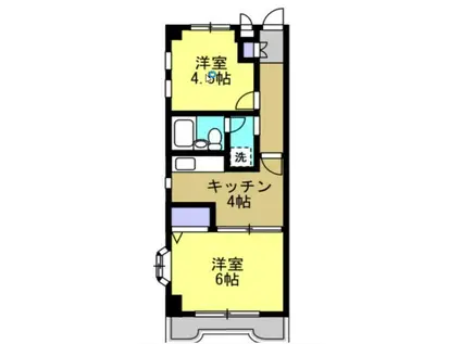 DRホームズ三鷹II(2K/2階)の間取り写真